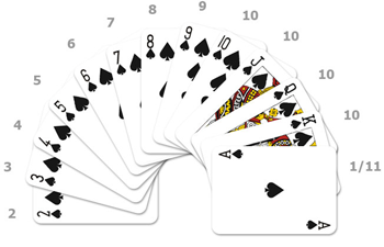 Card Values Blackjack
