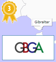 Gibraltar Casino-Lizenzen